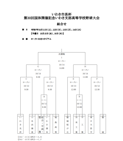 スクリーンショット 2025-10-08 183014